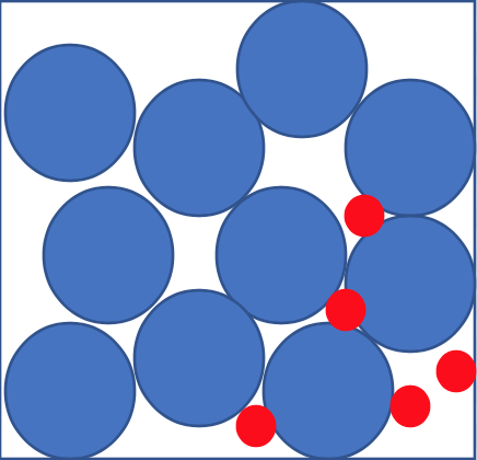 diffusion through a liquid